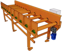 Roller conveyor with drive